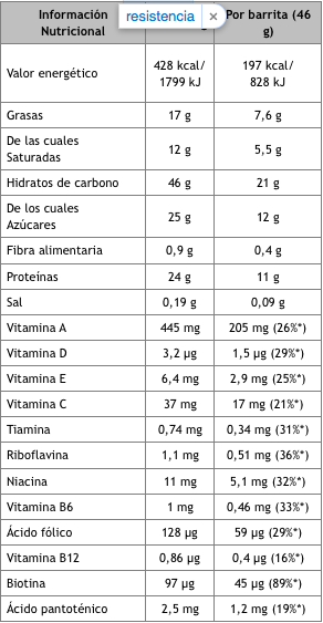 Extreme Bar Gold Nutrition Chocolate